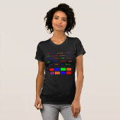 Stroop-test T-shirt (Voorkant volledig)