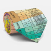 Stropdas Geologische tijdschaal (Opgerold)