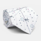 STROPDAS NOAA-diagram Marlin (Opgerold)