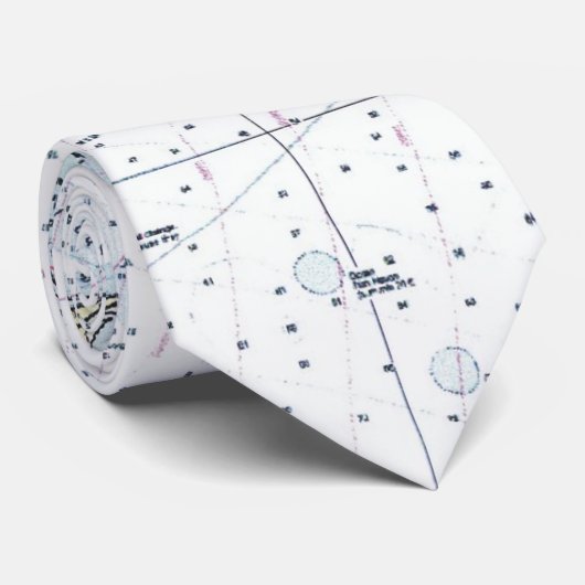 STROPDAS NOAA-diagram Marlin (Opgerold)