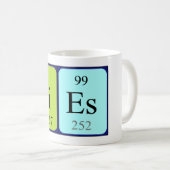 Stropdassen periodieke lijstnaam mok (Voorkant rechts)