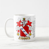 Strother, de Oorsprong, de Betekenis en de rest Koffiemok (Links)