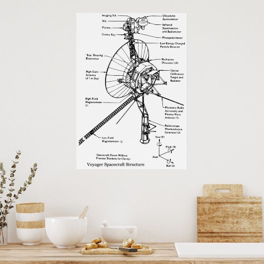 Structureel diagram van de "Space Probe Voyager" Poster (Keuken)