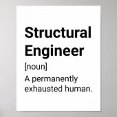 Structurele engineer Funny Definition - Uitgeput Poster (Voorkant)