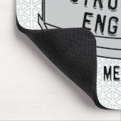 Structurele-engineeringbundelmoment Muismat (Hoek)