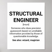 Structurele engineeringdefinitie in Noun Poster (Voorkant)