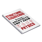 Structurele Gezegde voor Sarcastische natuurkunde Notitieboek (Rechterzijde)