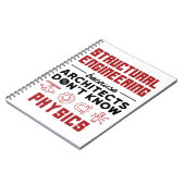 Structurele Gezegde voor Sarcastische natuurkunde Notitieboek (Linkerzijde)