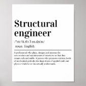 Structurele ingenieurs Definitie Funny Engineering Poster (Voorkant)