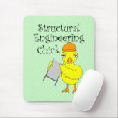 Structurele ingenieurskoppeling muismat (Met muis)