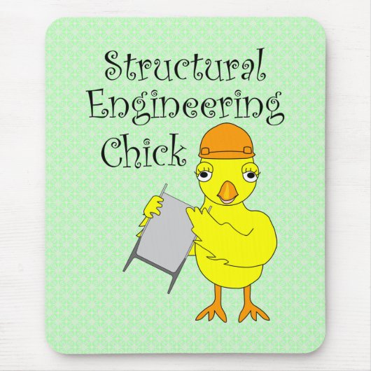 Structurele ingenieurskoppeling muismat (Voorkant)