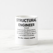 Structurele Mok van Engineer Definition Noun (Center)