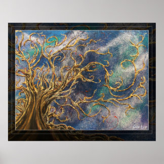 Structuur van de decentralisatie poster