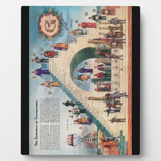 Structuur van de Freemasonry Plaque Fotoplaat (Voorkant)