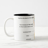 Structuur van de menselijke voet tweekleurige koffiemok (Links)