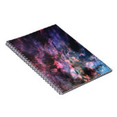 Structuur van de Orionnevel Notitieboek (Rechterzijde)