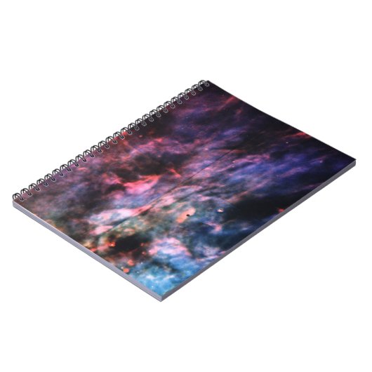 Structuur van de Orionnevel Notitieboek (Linkerzijde)