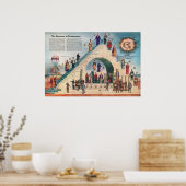 Structuur van de vrijmetselarij poster (Keuken)