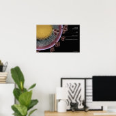 Structuur van een HIV-cel Poster (Thuiskantoor)