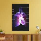 Structuur van hart en longen canvas afdruk (Insitu (Woonkamer))
