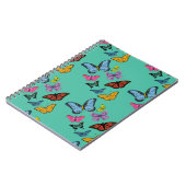 Structuur van het vlinderpatroon notitieboek (Linkerzijde)