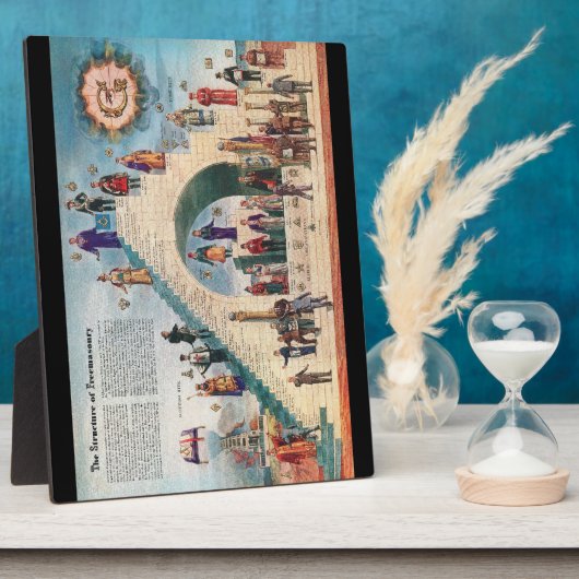 Structuur van vrijmetselarij Plaquette Fotoplaat (Zijkant)