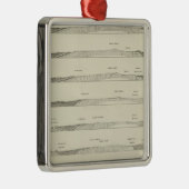 Structuursecties door het Uinta-gebergte Metalen Ornament (Rechts)