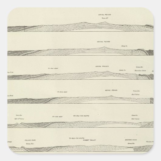 Structuursecties door het Uinta-gebergte Vierkante Sticker (Voorkant)