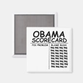 Struik de schuld geven magneet (Voorkant / Achterkant)