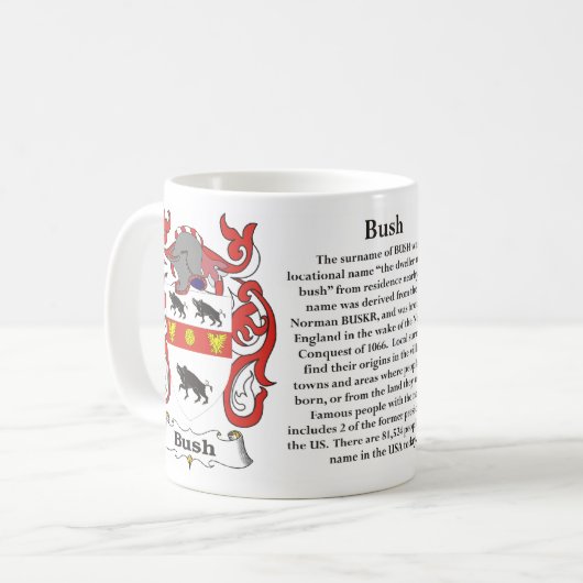 Struik - gezinskabel van de Mok van wapens (Voorkant links)