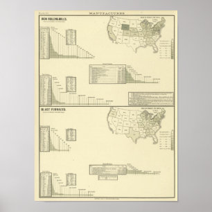Struitwalserijen en hoogovens poster