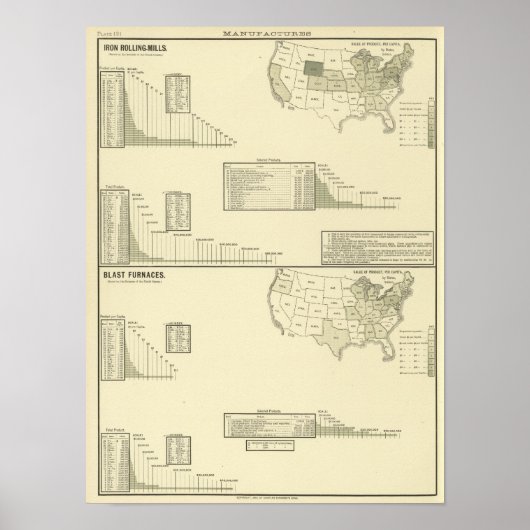 Struitwalserijen en hoogovens poster (Voorkant)