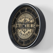 Strychnine  stijl gif-label klok (Hoek)