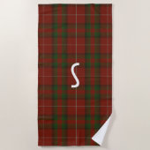 Stuart of Brute Tartan Beach Towel Strandlaken (Voorkant)