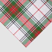 Stuart/Stewart tartan witte rode groene vlecht Tissuepapier (Detail)