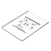 Studeer kwantumfysica Je kunt dingen doen Notitieboek (Linkerzijde)