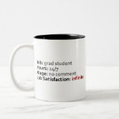 student afstudeerder tweekleurige koffiemok (Links)