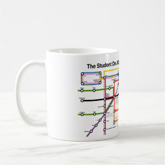 Student Ontwikkeling Transit Systeem Map Mok
