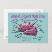 Student zurse Gifts Briefkaart (Voorkant / Achterkant)