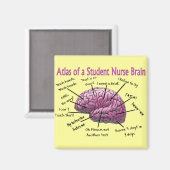 Student zurse Gifts Magneet (Voorkant / Achterkant)