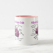 Student zurse Gifts Tweekleurige Koffiemok (Center)