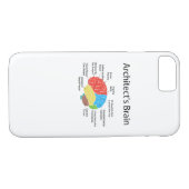 Studenten voor de hersenarchitectuur van de funny Case-Mate iPhone case (Achterkant (Horizontaal))