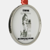 Studie heeft me gestript naar de botten (skelet) metalen ornament (Rechts)