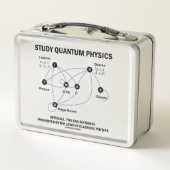 Studie Quantum Physics Higgs Field Standard Model (Achterkant)