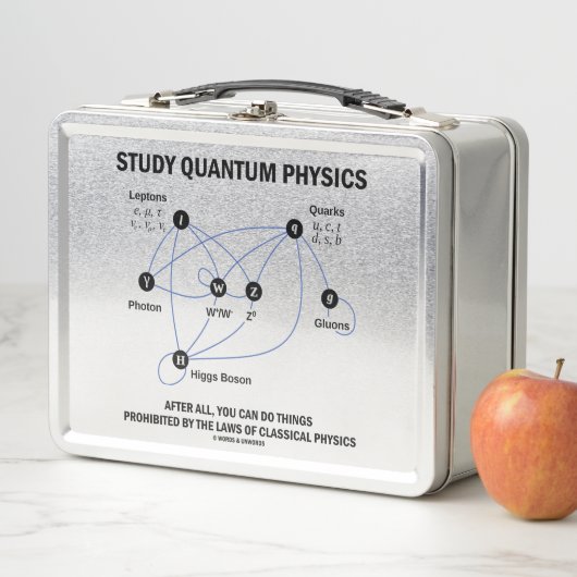 Studie Quantum Physics Higgs Field Standard Model (In situ)