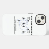 Studie Quantum Physics Higgs Field Standard Model iPhone Hoesje (Achterkant horizontaal)