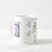 StudieDeze Botten... Koffiemok (Voorkant links)