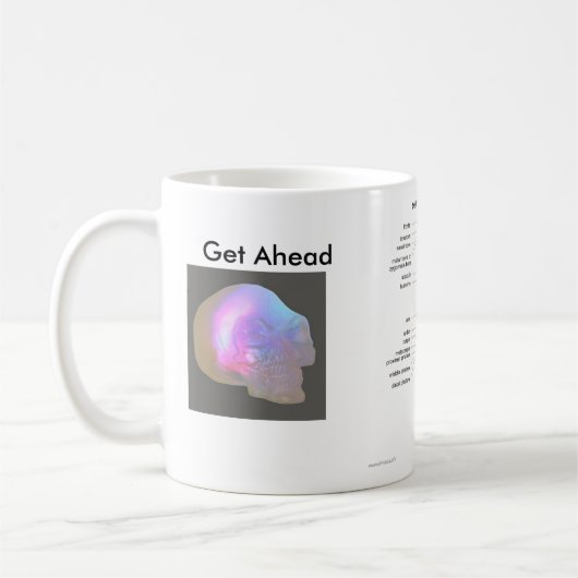 StudieDeze Botten... Koffiemok (Links)