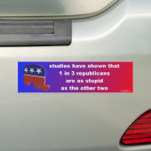 studies hebben aangetoond... bumpersticker (Op auto)