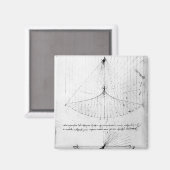 Studies naar concave spiegels met constante parabo magneet (Voorkant / Achterkant)